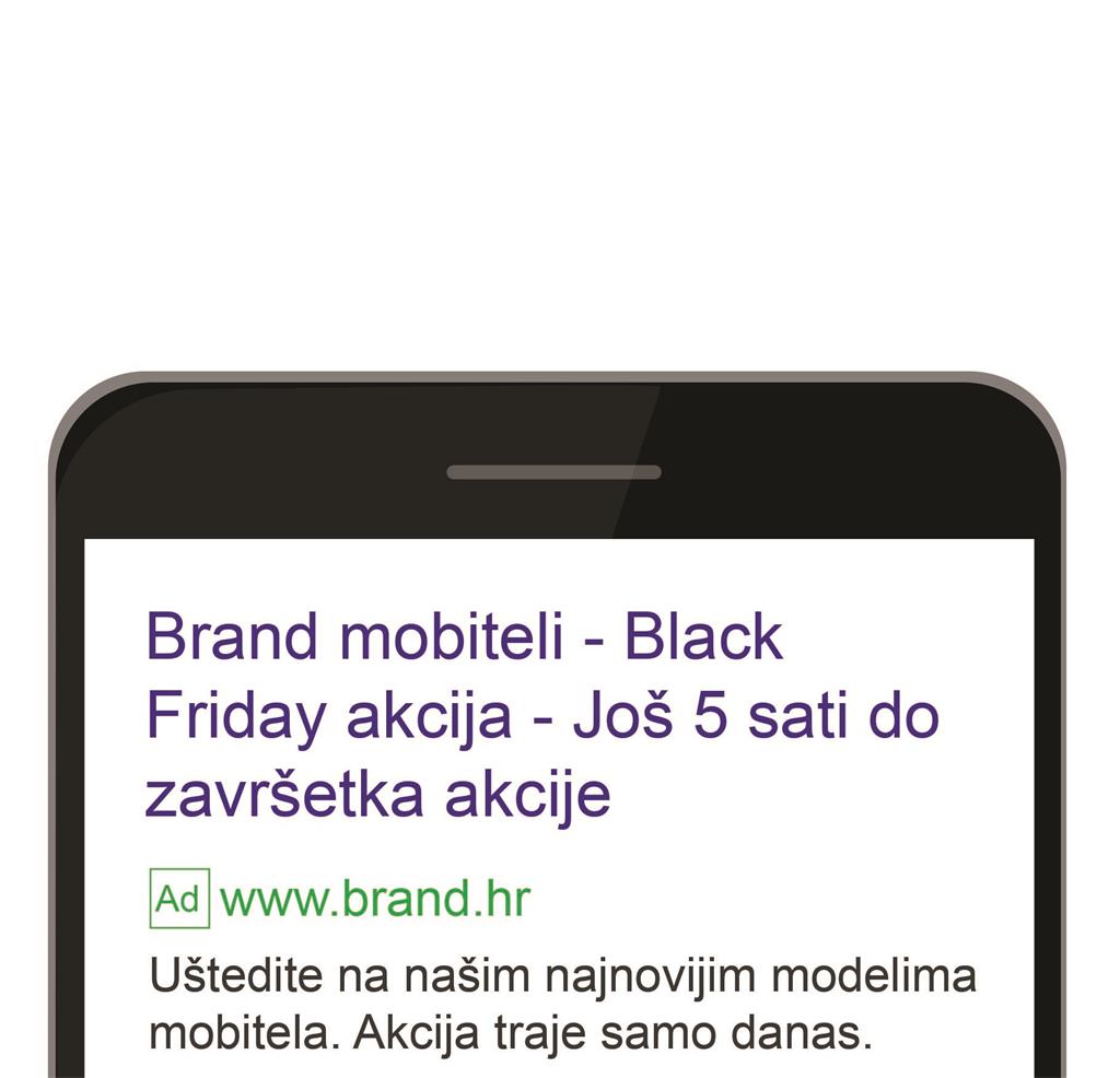 Google Ads oglasi - odbrojavanje vremena za trajanje akcije